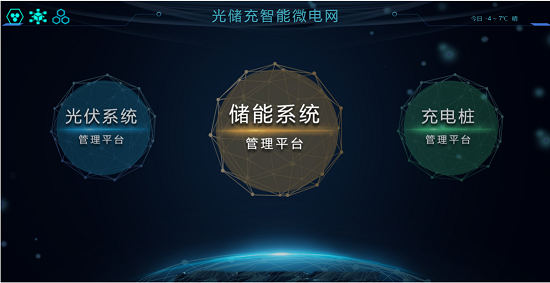 低碳转型政策下的EMS能源管理系统|918博天娱乐储能